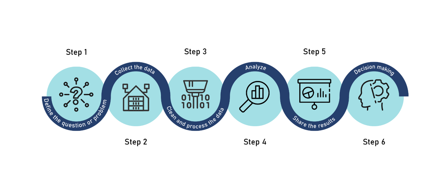Common myths and realities about cybersecurity.