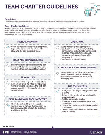 Team Charter Guidelines