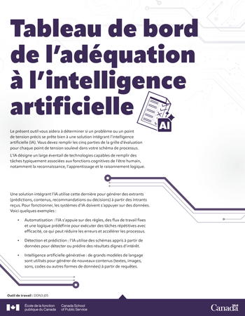 Government of Canada Data Competency Framework