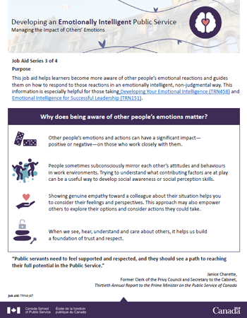 Managing the Impact of Your Emotions