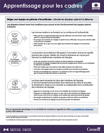 Stimuler les équipes opérant à distance