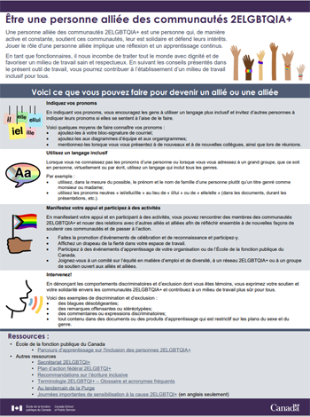 Être un allié ou une alliée des communautés 2ELGBTQIA+