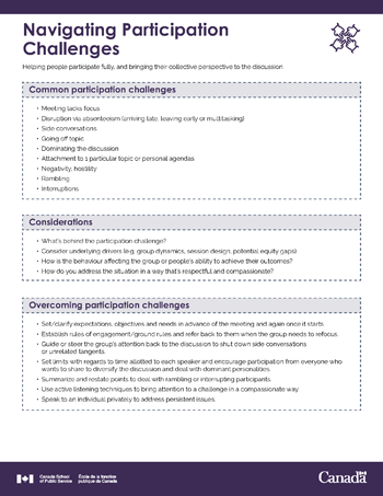 Navigating Participation Challenges