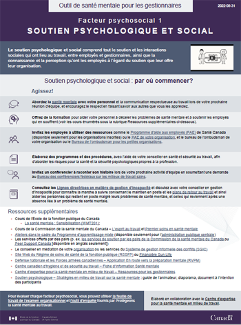 Facteur psychosocial 1 - Soutien psychologique et social