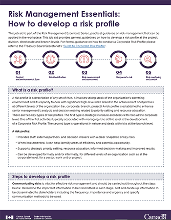 Risk Management Essentials: How to develop a risk profile