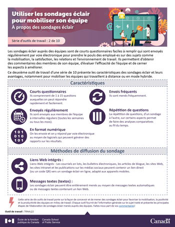 Utiliser les sondages éclair pour mobiliser son équipe : Série d'outils de travail