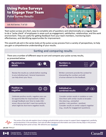 Using Pulse Surveys to Engage Your Team: Pulse Survey Results