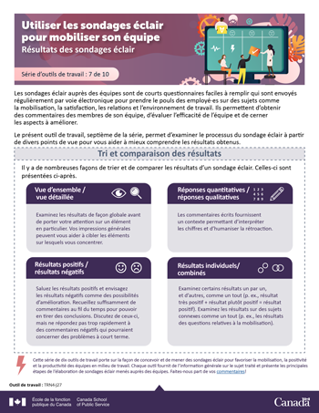 Utiliser les sondages éclair pour mobiliser son équipe : Résultats des sondages éclair